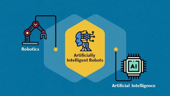 From Campus to Code: Where to Study AI & Robotics Abroad in 2026